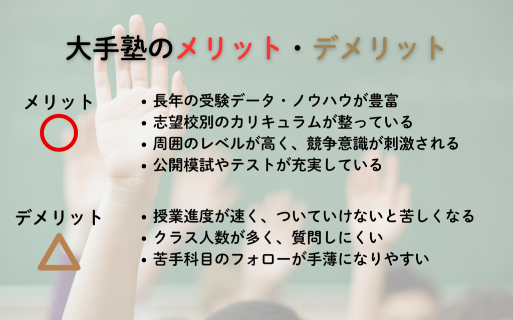 大手塾のメリット・デメリット