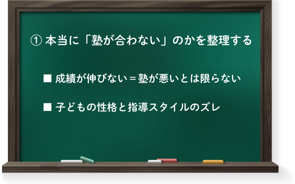 塾が合わないー１