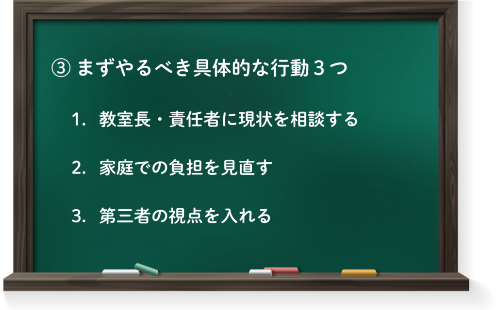 塾が合わないー３